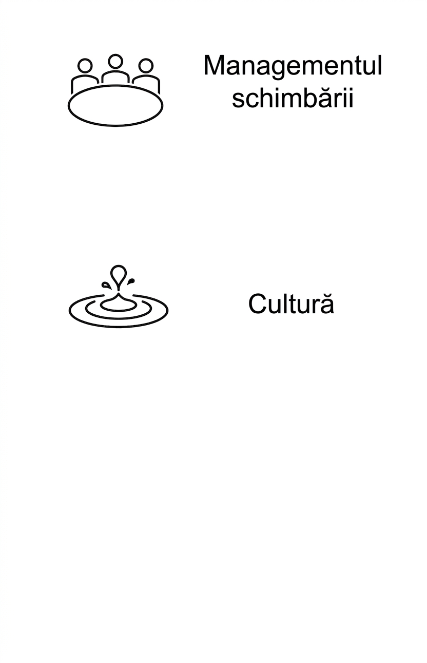 Cultură.