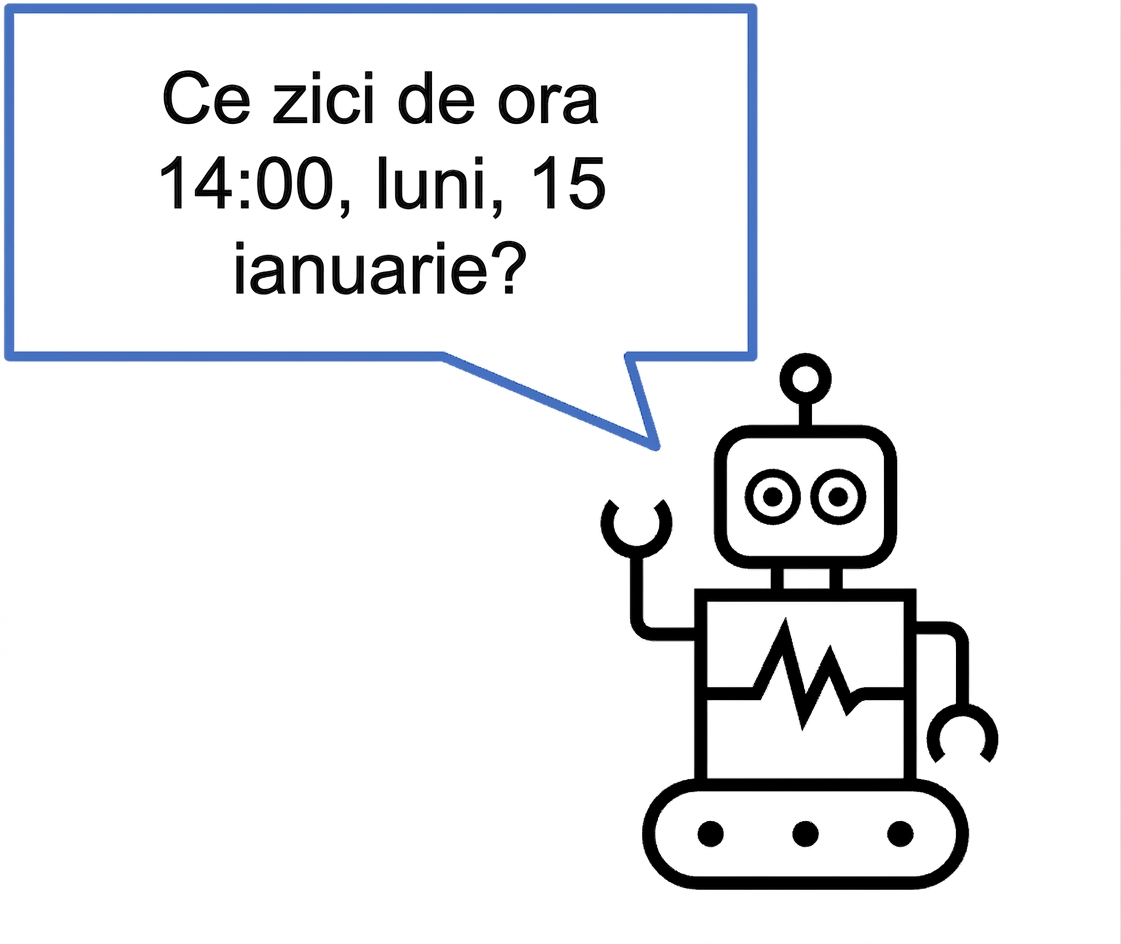 Robot de chat sugerând ore.