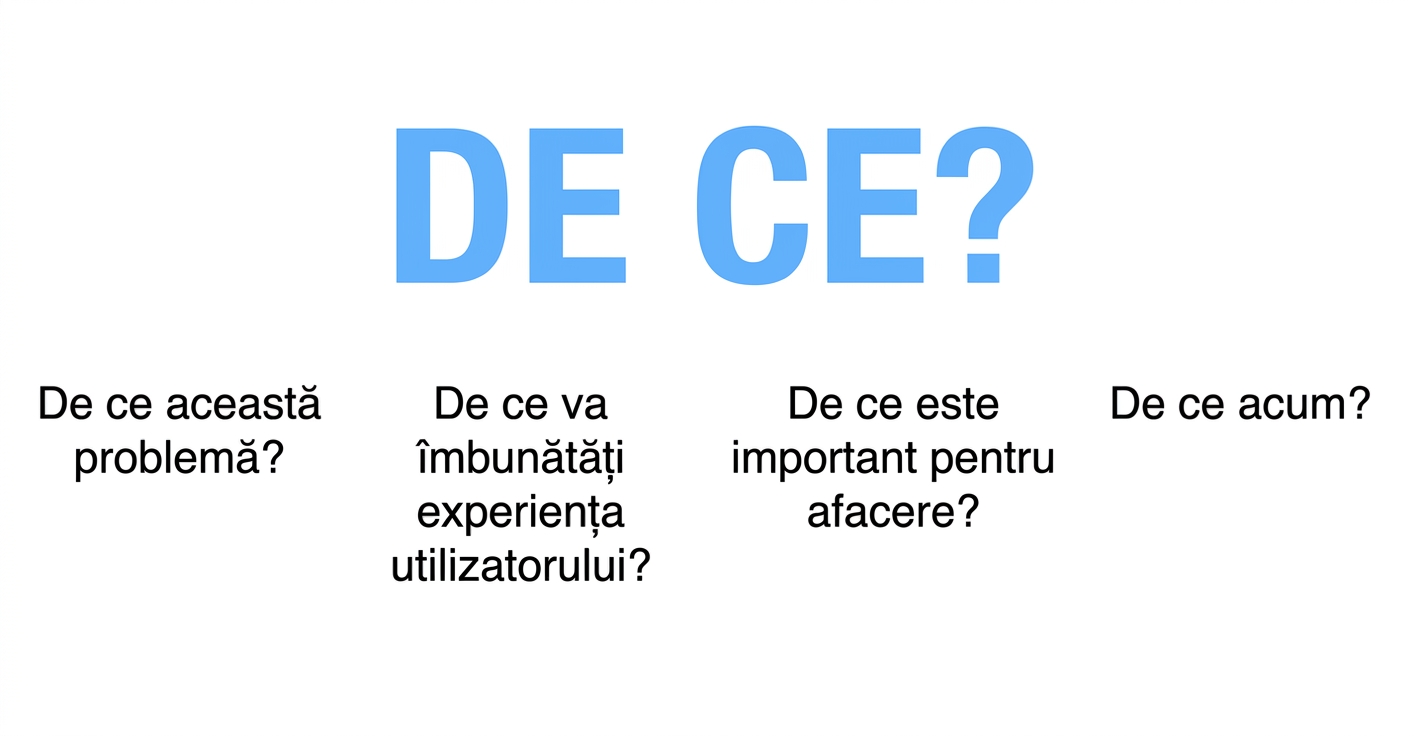 De ce acum?