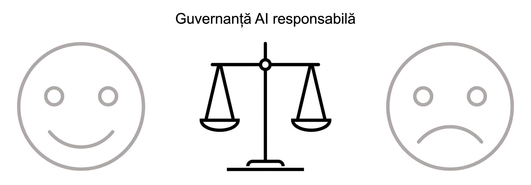O imagine suplimentară cu o balanță și textul „Guvernanța IA Responsabile" între cele două fețe.