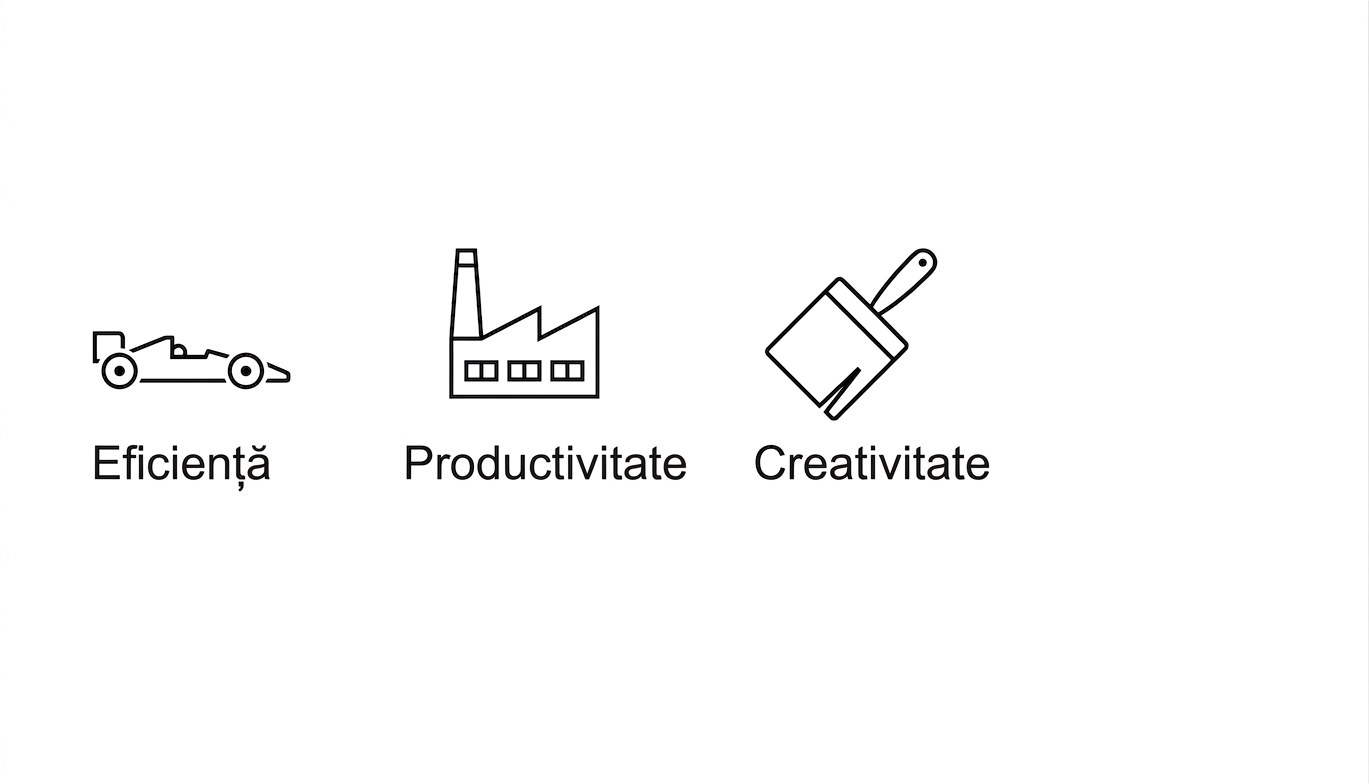 Eficiență. Productivitate. Creativitate.