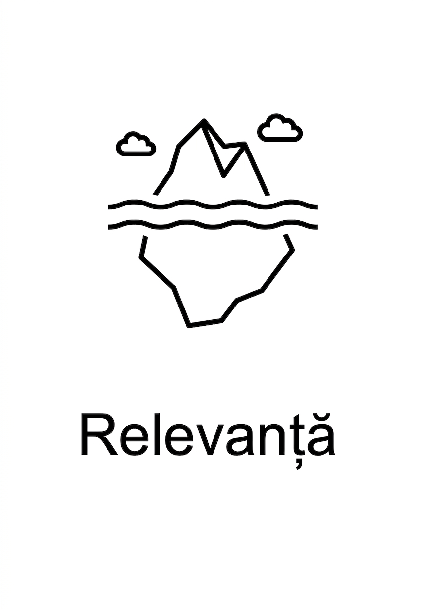 Relevanță.