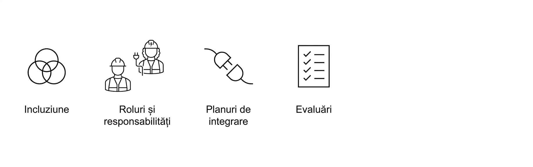 Evaluări.