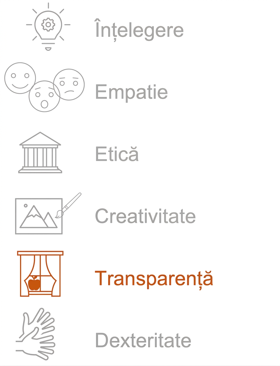 Evidențiere: Transparență.