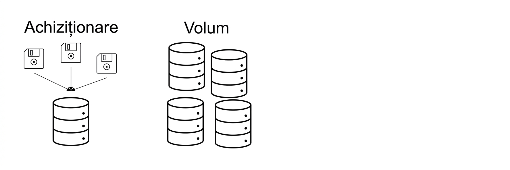 Volum
