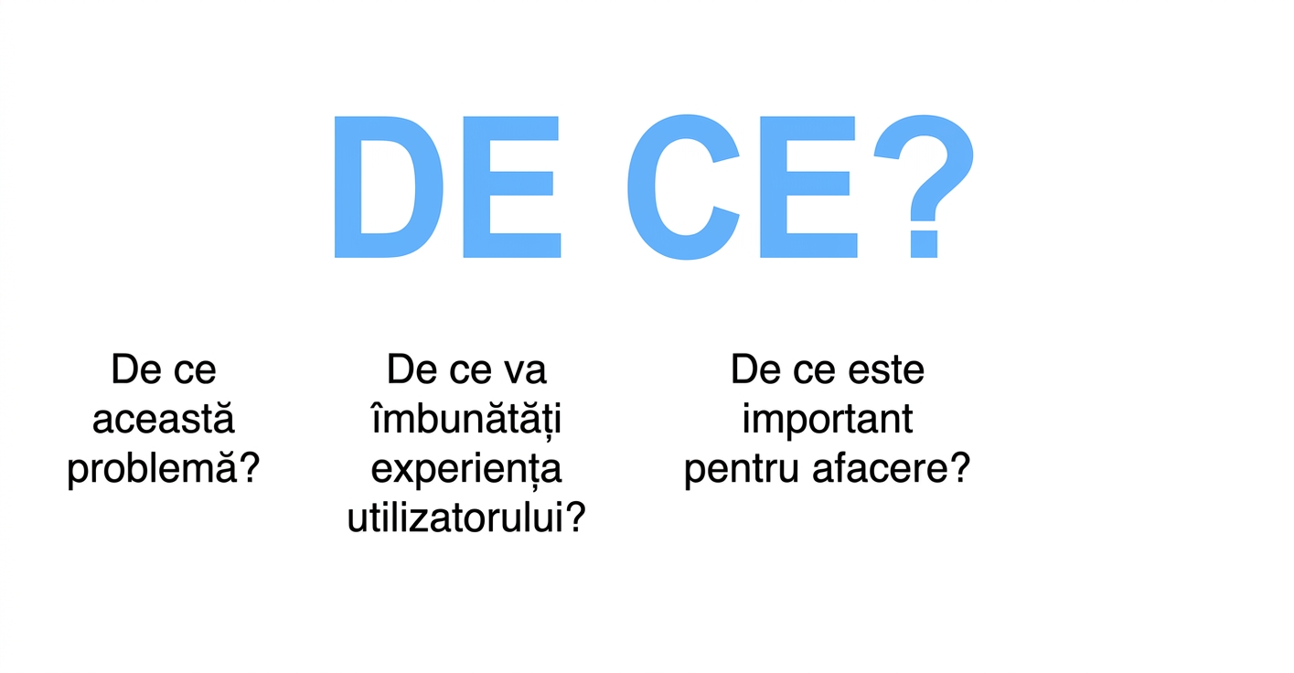De ce este important pentru afacere?