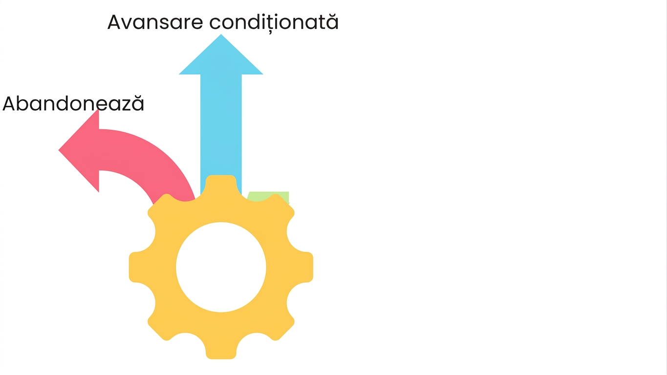 Avansare condiționată