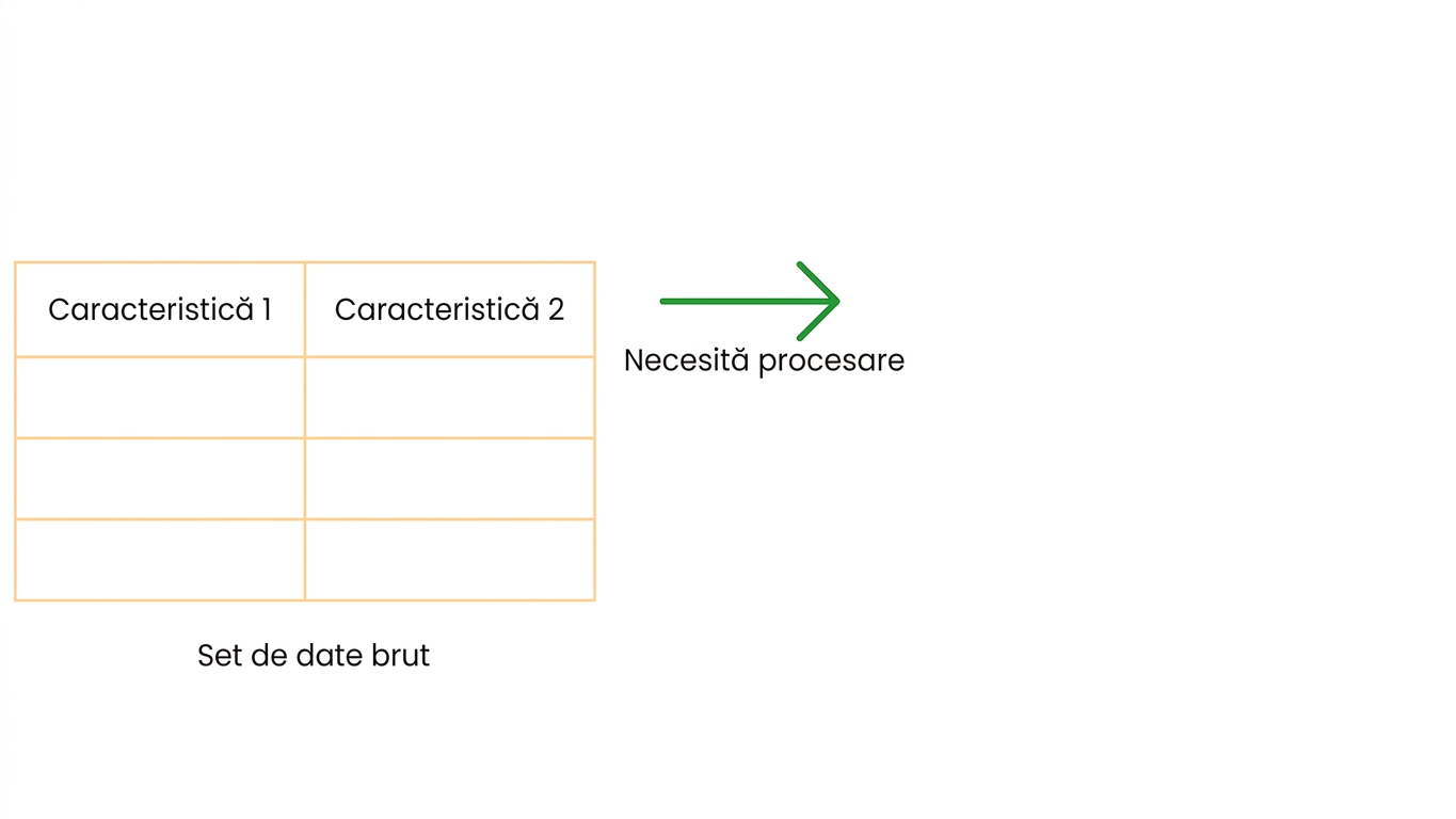 Necesită procesare