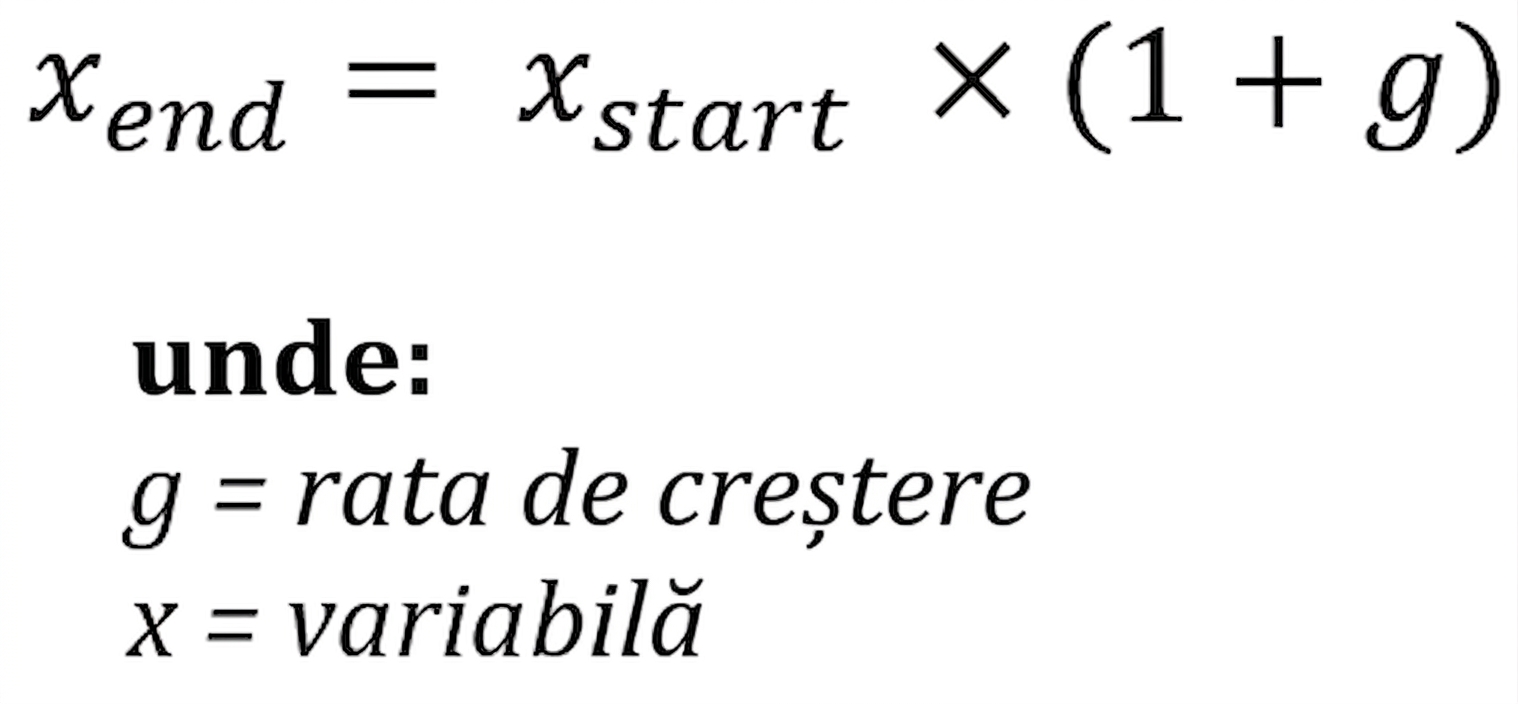 Utilizarea ratelor de creștere în calcule