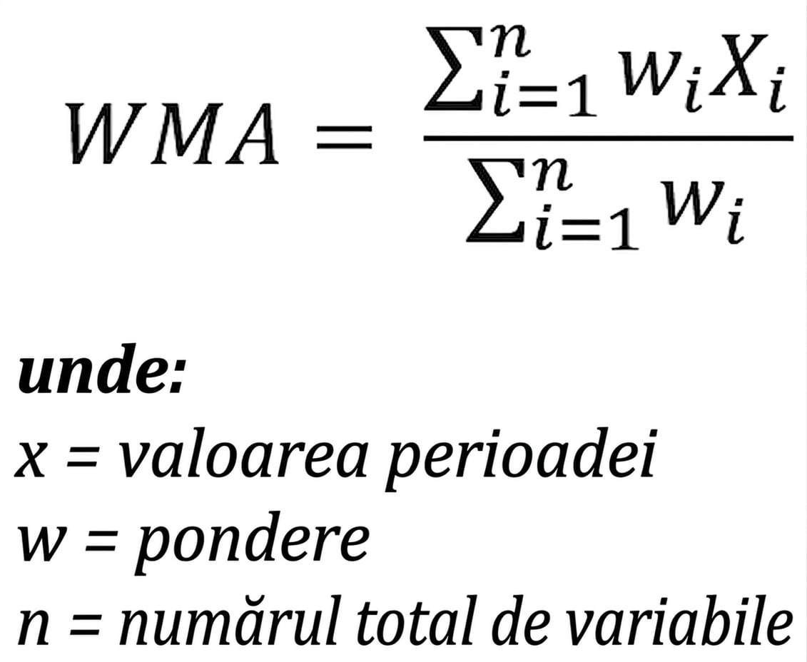 Formula pentru o medie mobilă ponderată