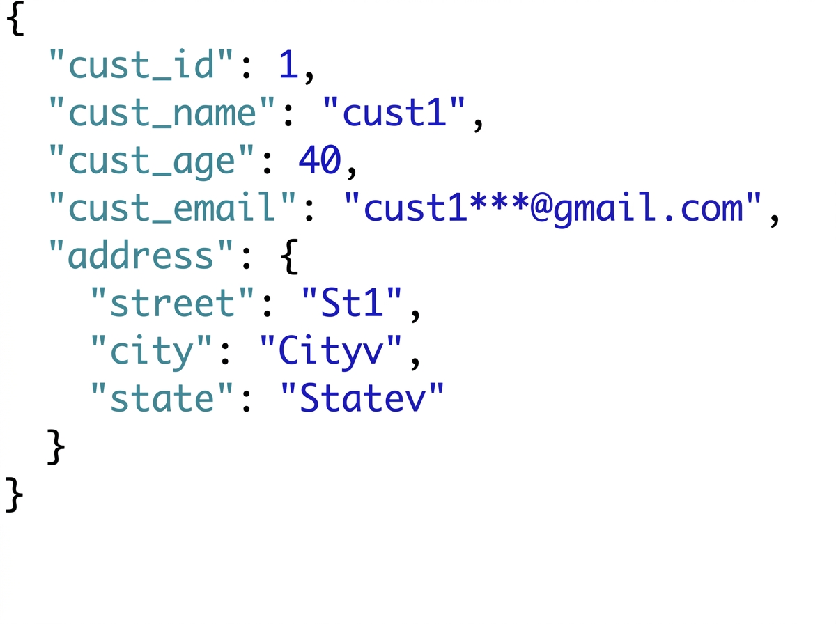 Date JSON imbricate în care adresa este un obiect cu perechi cheie-valoare pentru stradă, oraș și județ