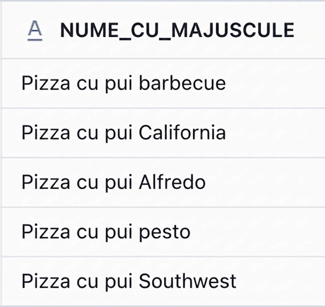 Rezultat cu nume de pizza cu majuscule