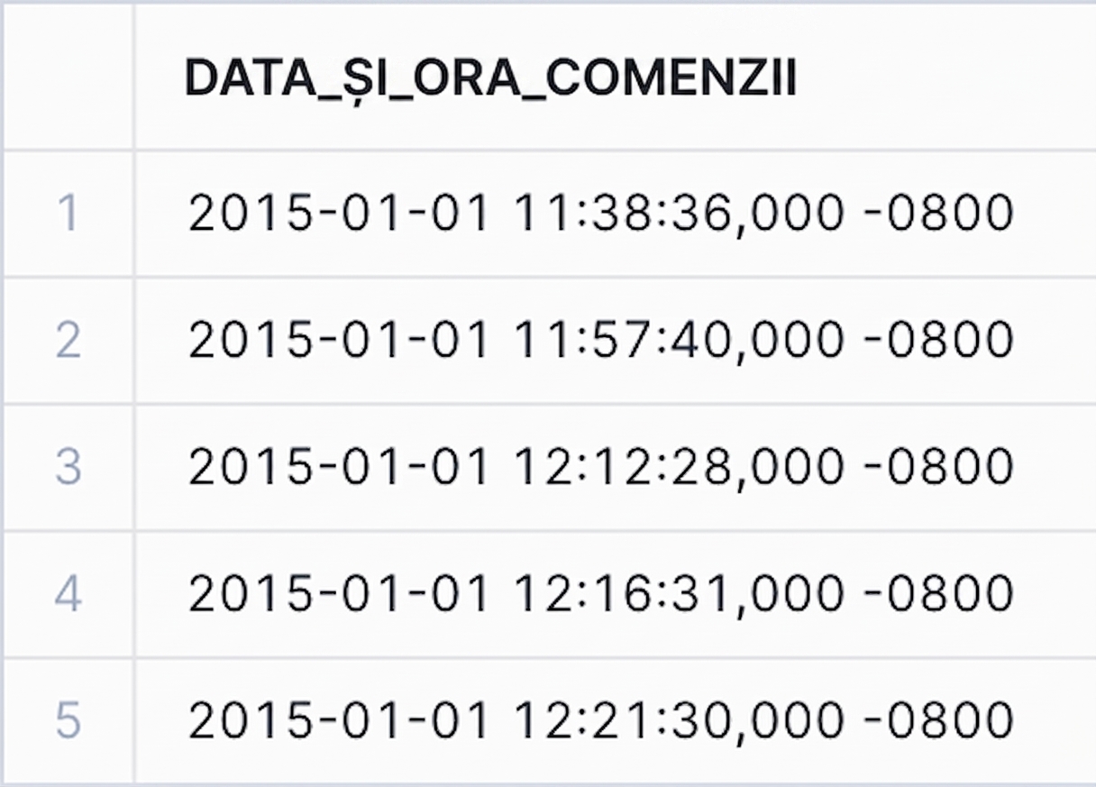 Date de tip timestamp cu fus orar local