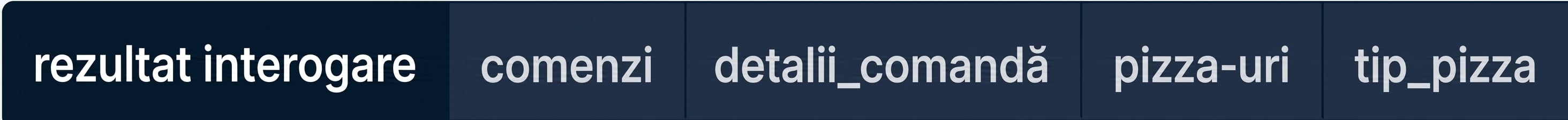 SQL console