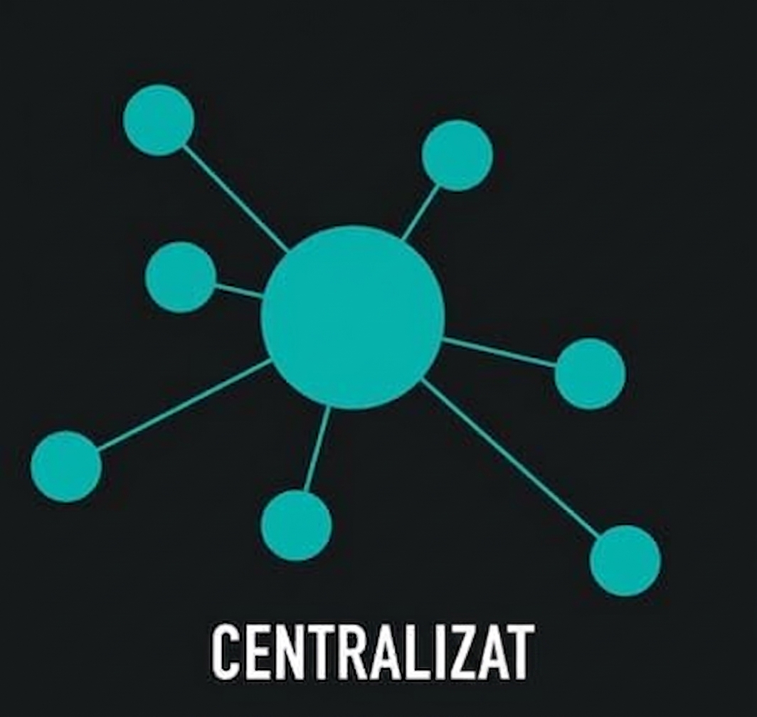 Centralized image.jpg