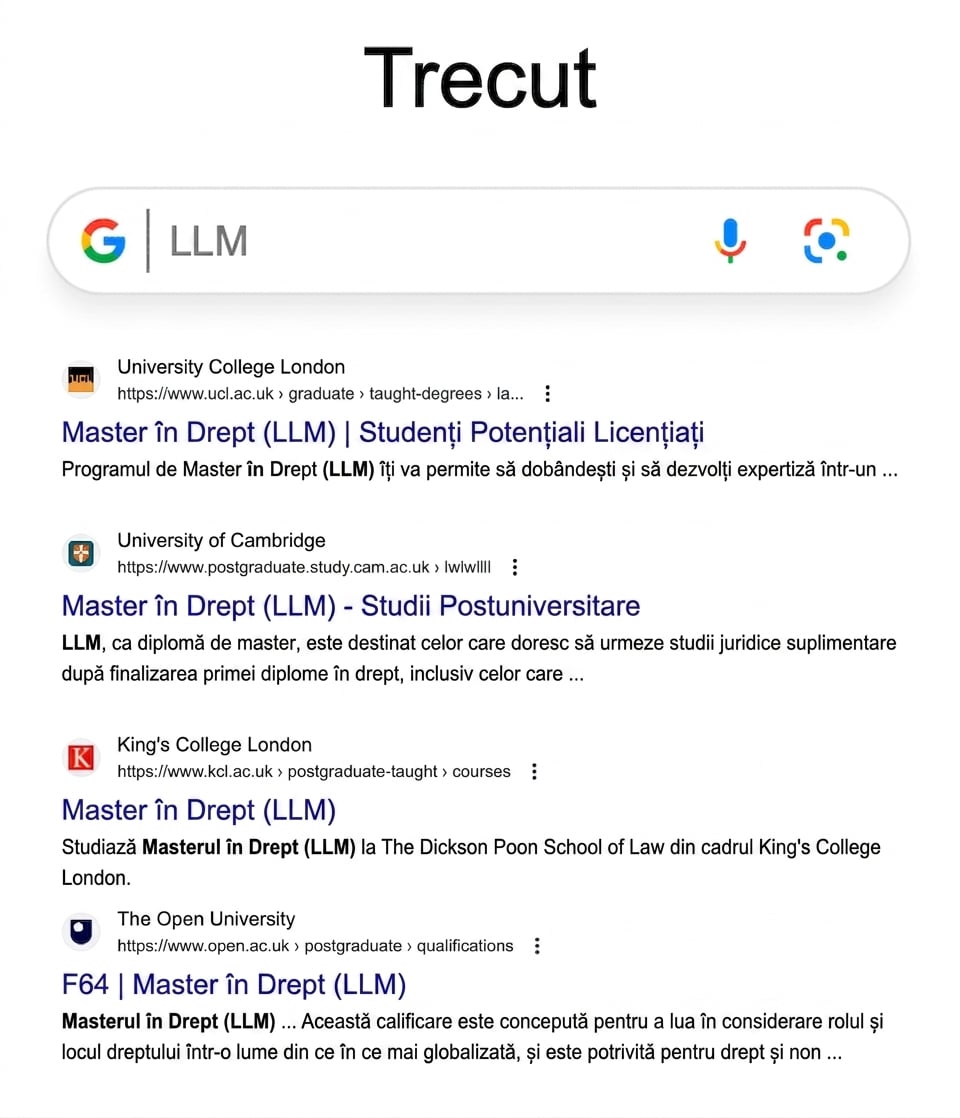 Rezultate Google pentru LLM din trecut