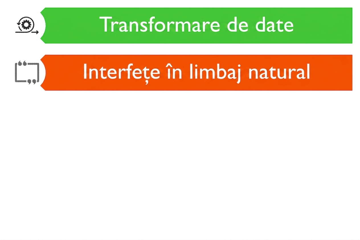 Imagine cu două cazuri de utilizare posibile pentru LLM-uri