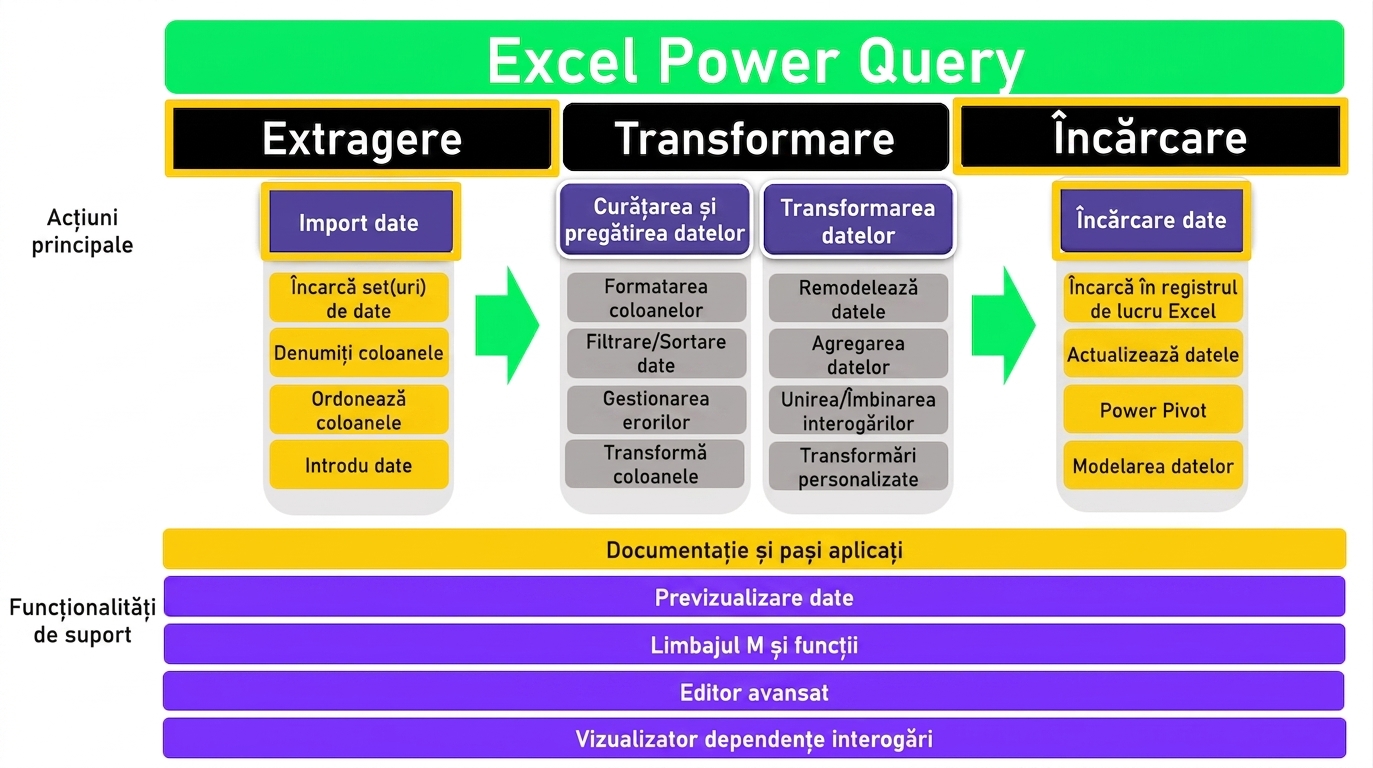 Ch1_ETL_image5.png