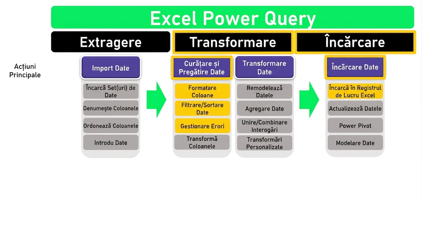 ETL_Schematic_3cof4.png