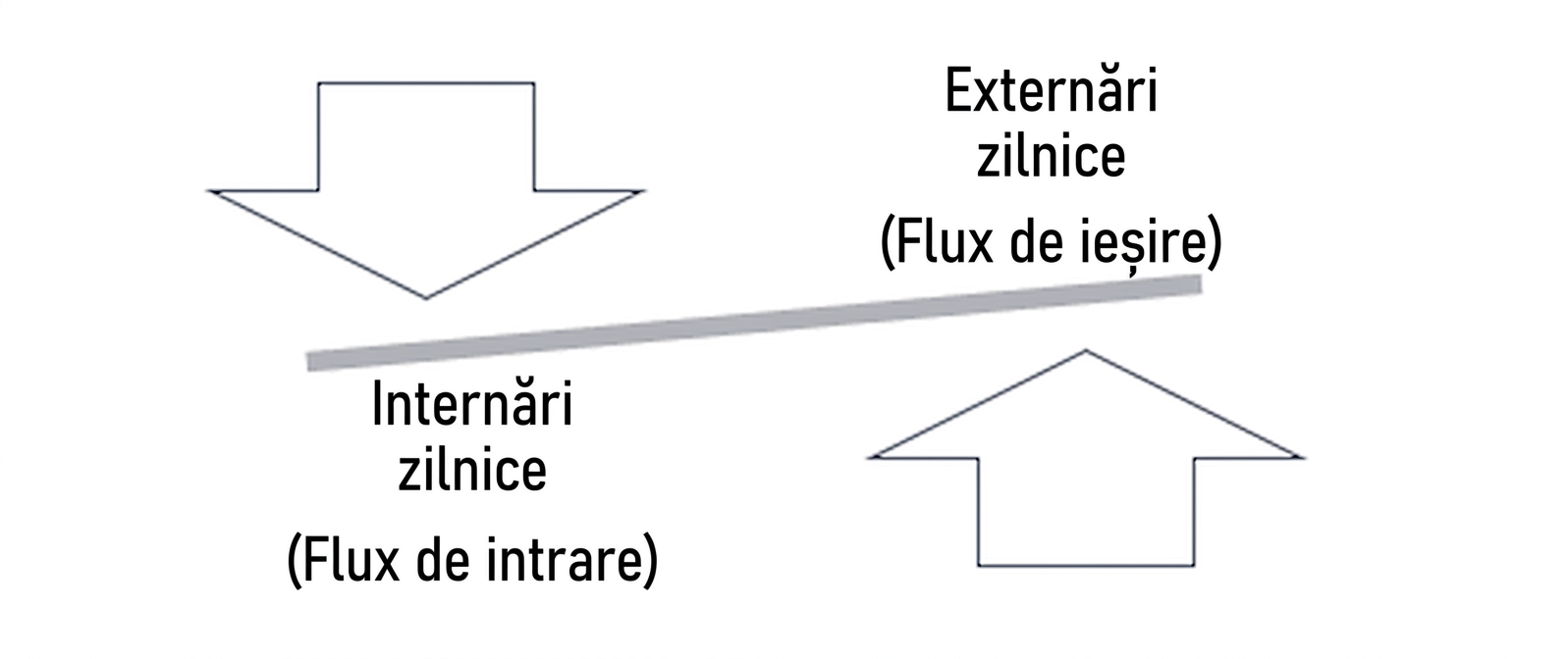 Ch3_InflowOutflow.png