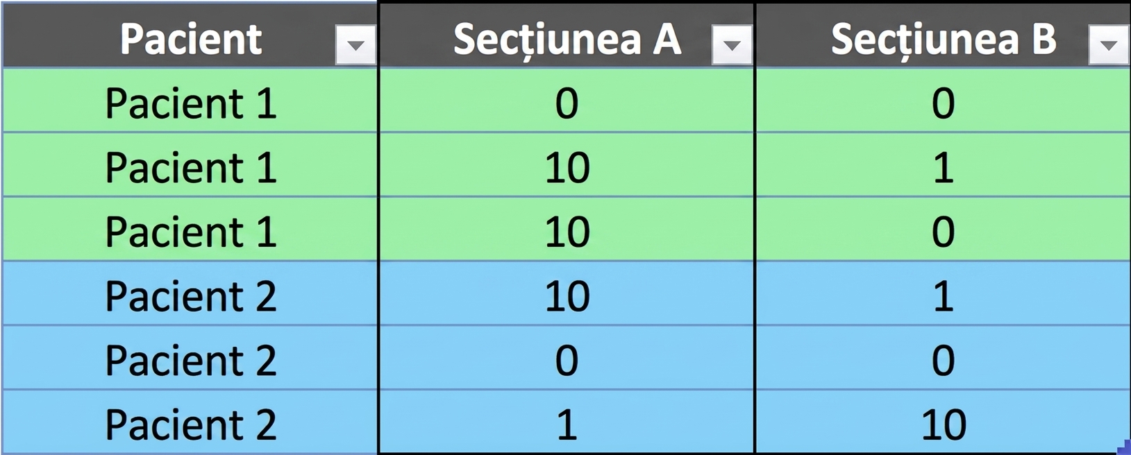 Ch4_table_pivot_no_aggregation.png
