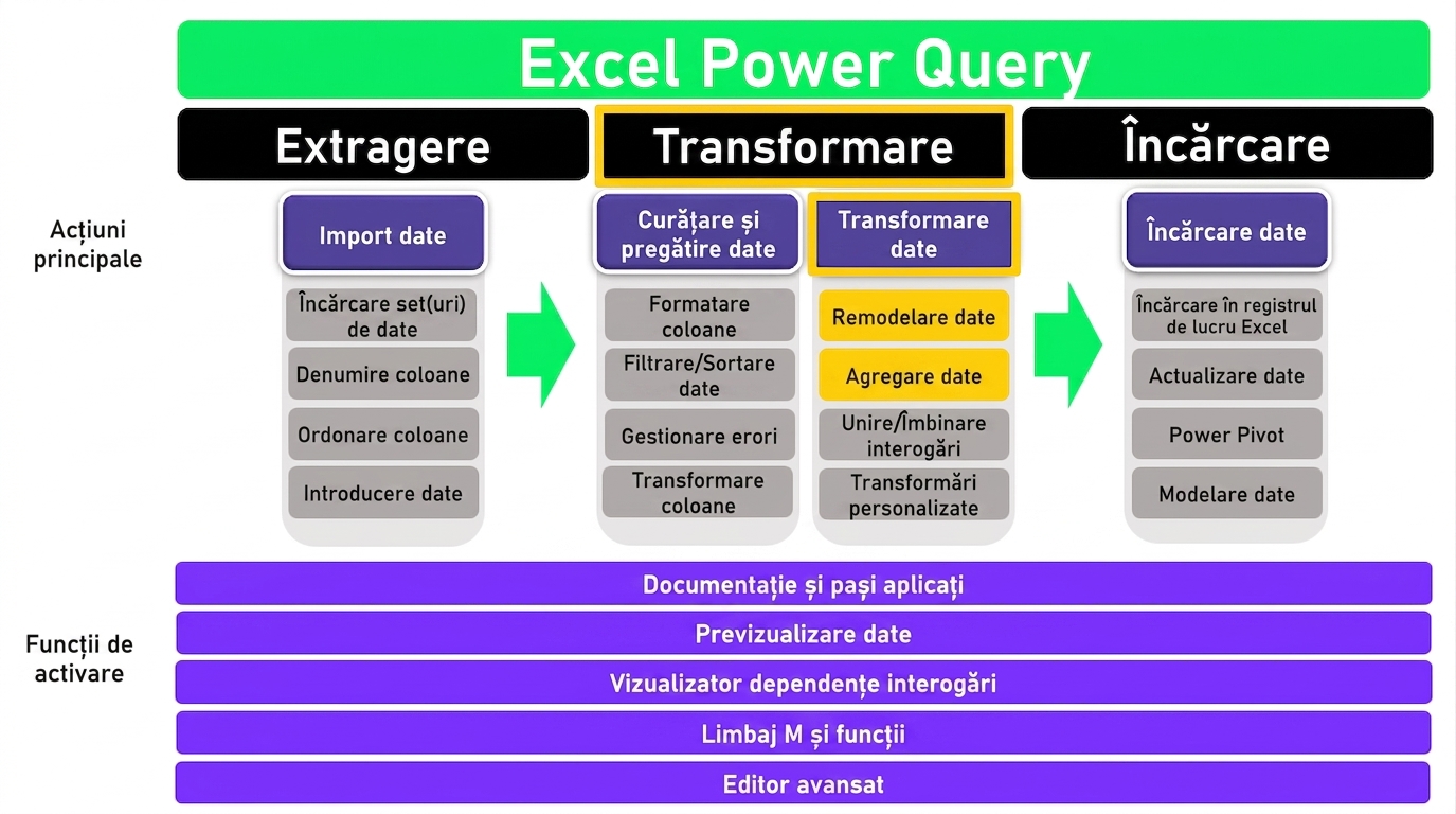 Ch4_ETL_1of3.png