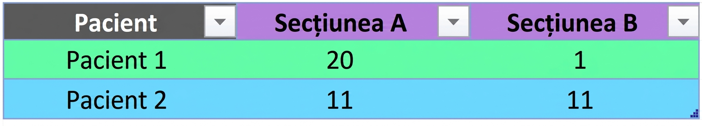 Ch4_table_pivot_with_aggregation.png