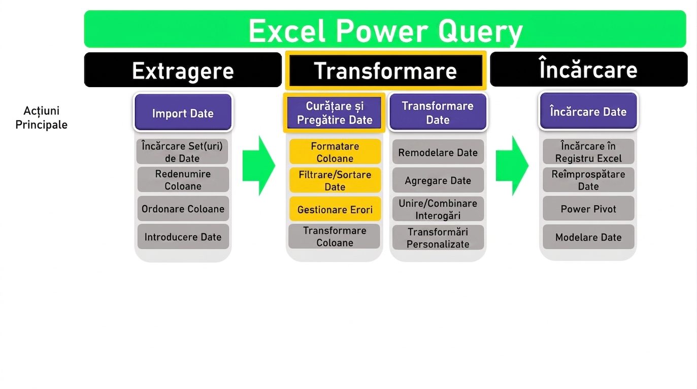 ETL_Schematic_3bof4.png