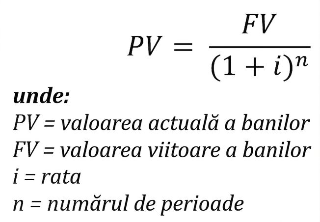 formula valorii actuale