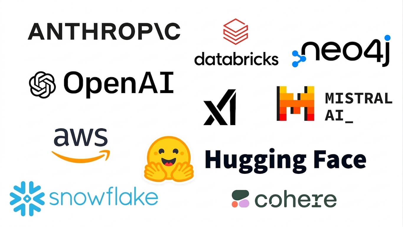 Organizații partenere LangChain, inclusiv Anthropic, OpenAI, Hugging Face, neo4j, Databricks, XAI, Mistral, Cohere, Snowflake și AWS.