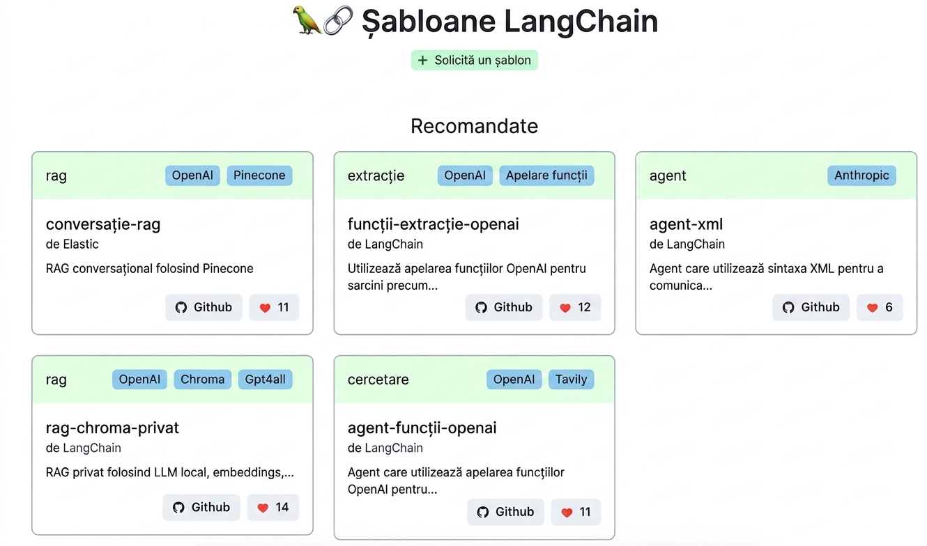 Fișierul README din depozitul GitHub LangChain templates.