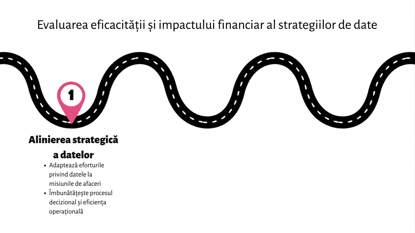 Punctul 1 pe o foaie de parcurs