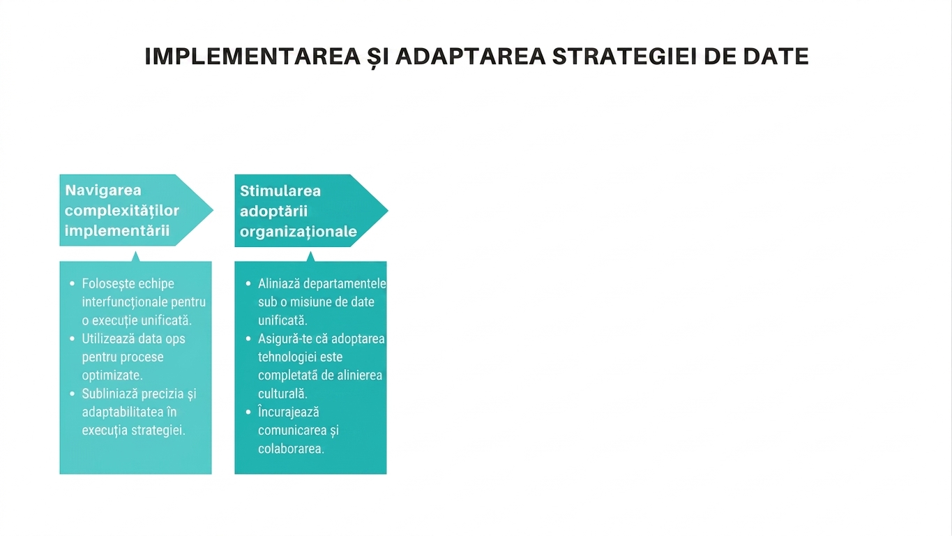Săgeți spre dreapta și casete de text