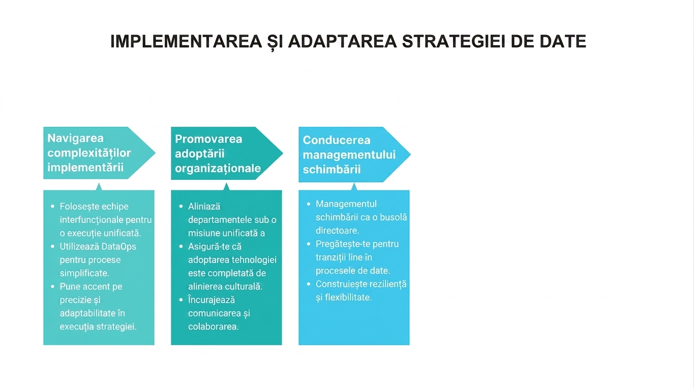 Săgeți spre dreapta și casete de text
