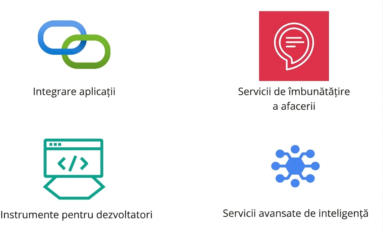 Pictogramă reprezentând inteligența avansată.