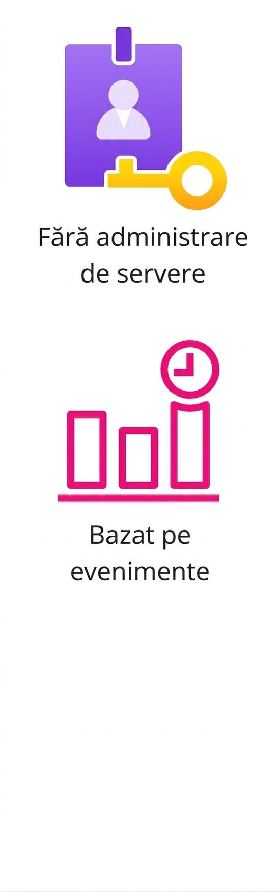 O pictogramă reprezentând aplicații bazate pe evenimente.