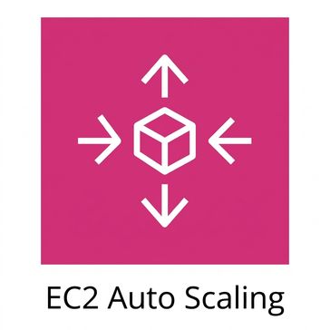 Pictogramă reprezentând EC2 Auto Scaling.