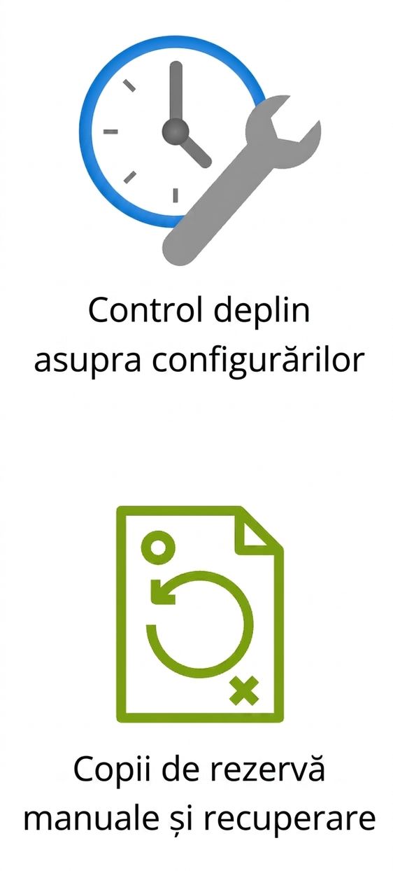 Două pictograme evidențiind controlul asupra configurațiilor și backup-urile manuale.