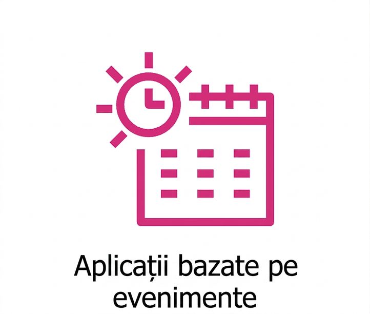 O pictogramă reprezentând aplicații bazate pe evenimente.