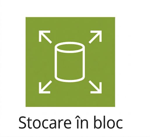 Pictogramă reprezentând stocarea pe blocuri.