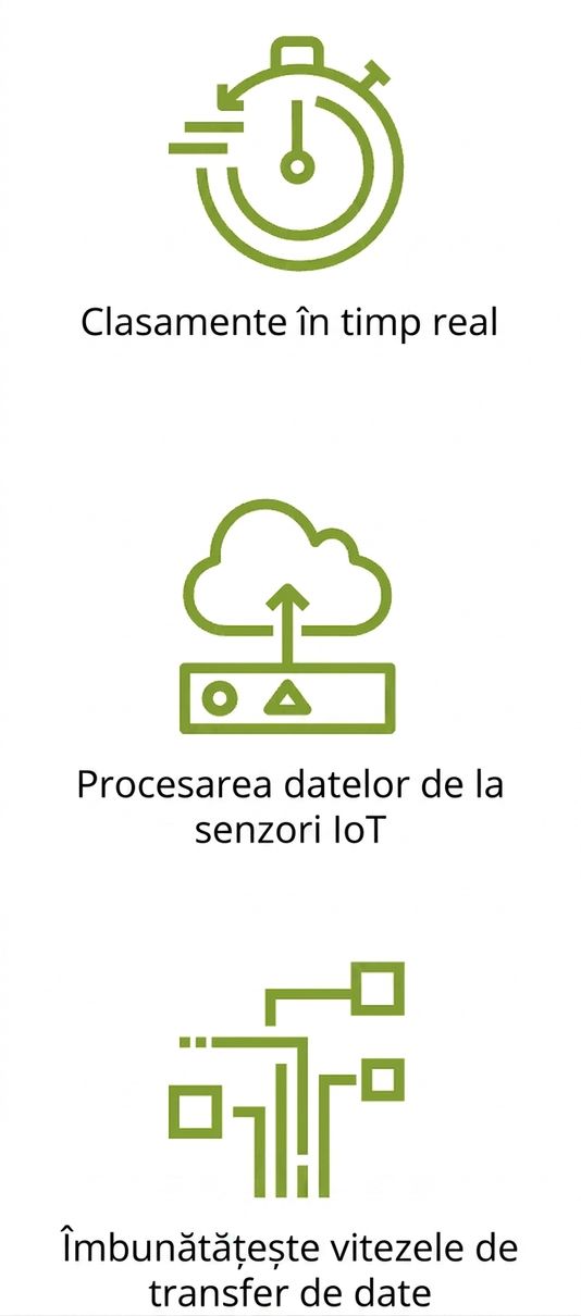 Pictogramă reprezentând viteze îmbunătățite de transfer al datelor.