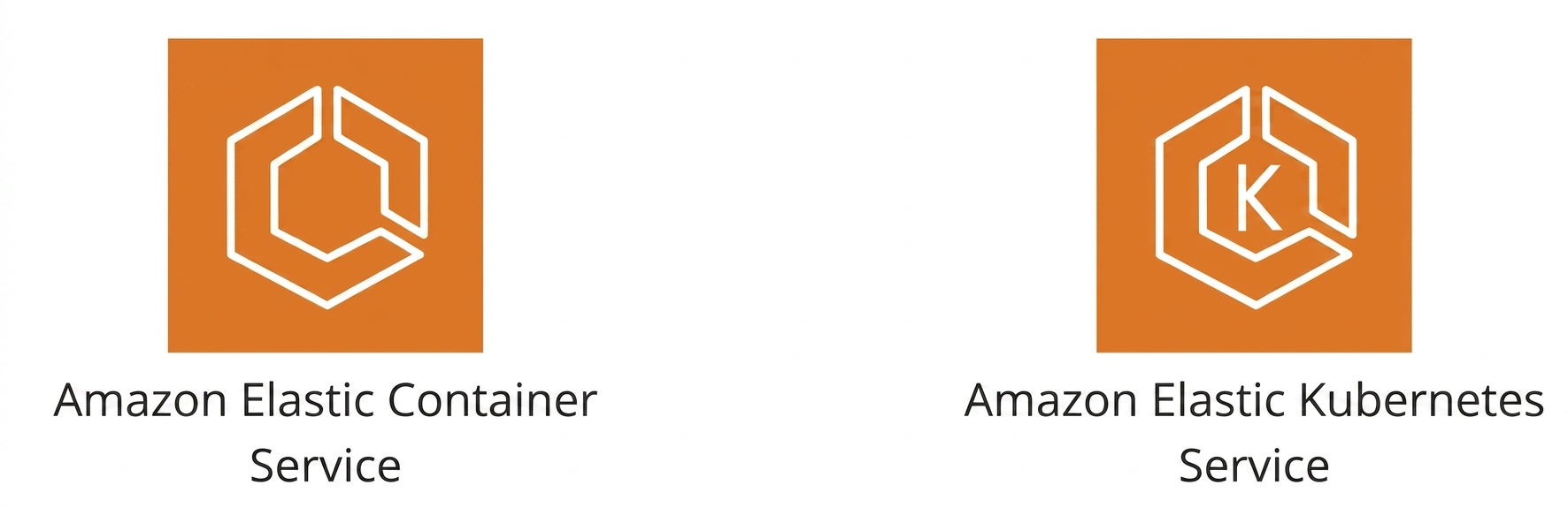 O pictogramă reprezentând Amazon Elastic Container Service și Amazon Elastic Kubernetes Service.