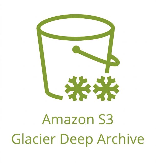 Pictogramă reprezentând clasa de stocare S3 Glacier Deep Archive.