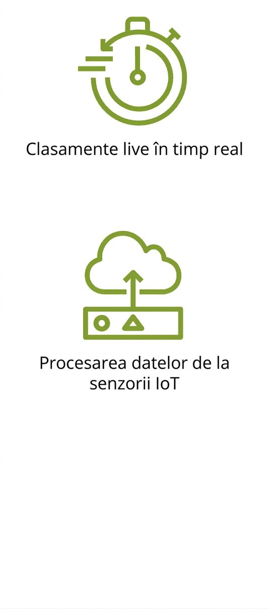 Pictogramă reprezentând procesarea datelor de la senzori IoT.