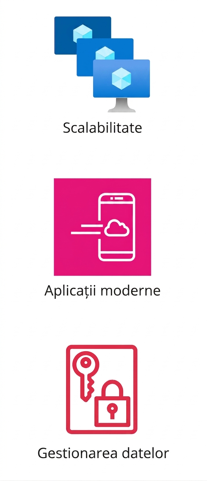 Trei pictograme reprezentând scalabilitatea, aplicațiile moderne și managementul datelor.