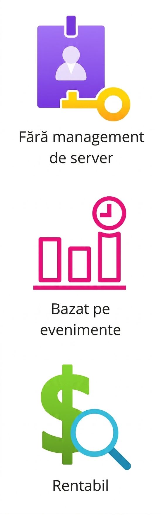 O pictogramă evidențiind eficiența costurilor.