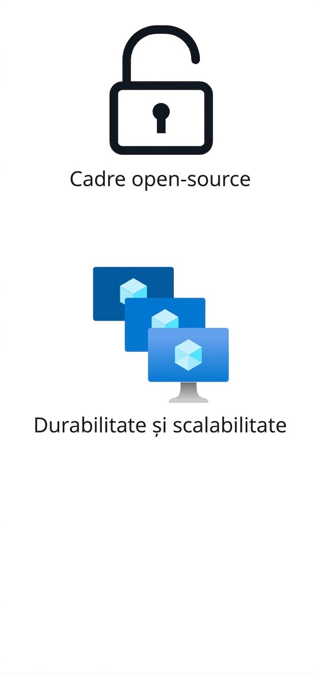 Două pictograme reprezentând framework-uri open-source și durabilitate și scalabilitate.