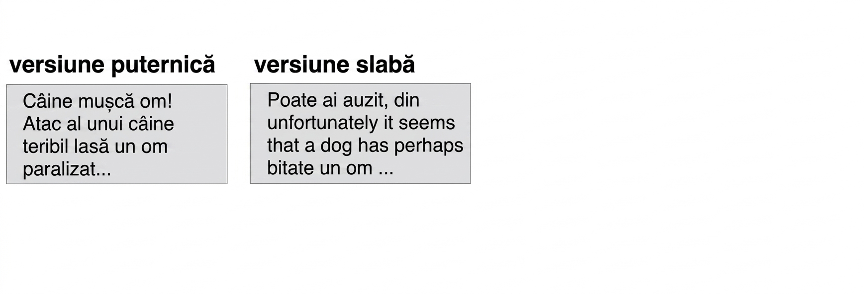 Versiune slabă: Poate ați auzit, din păcate se pare că un câine a mușcat poate un om...