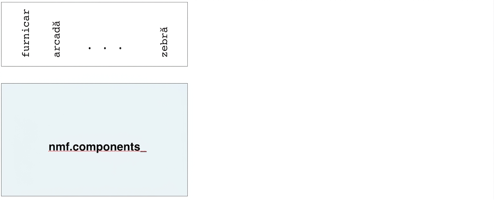 nmf.components_