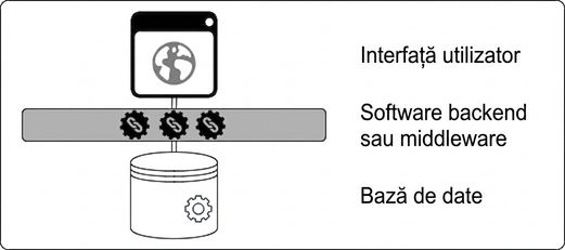 imaginea unui monolit